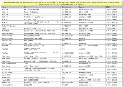 Reparaturanleitung_Liste1.jpg