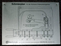 Schmierplan-Federachse1