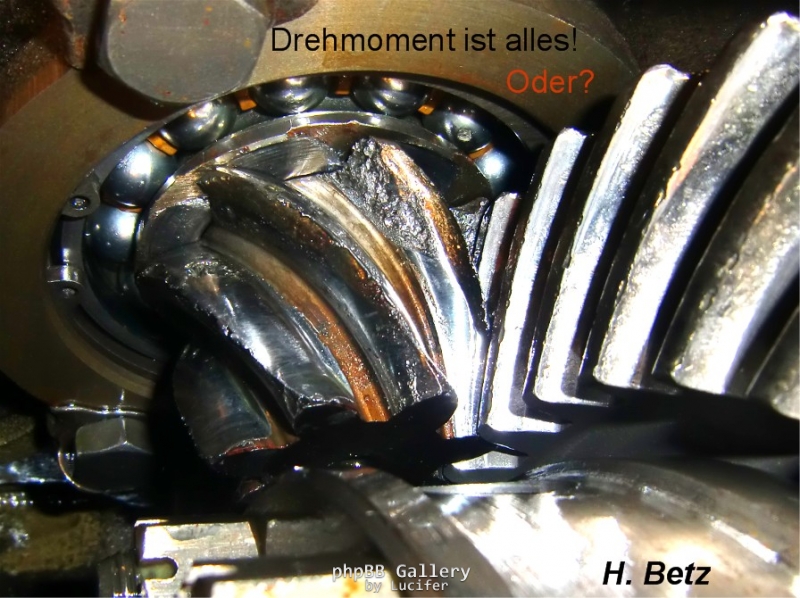 Drehmoment ist alles